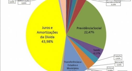 Notícias CEAPE