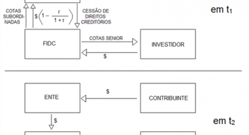 Notícias CEAPE